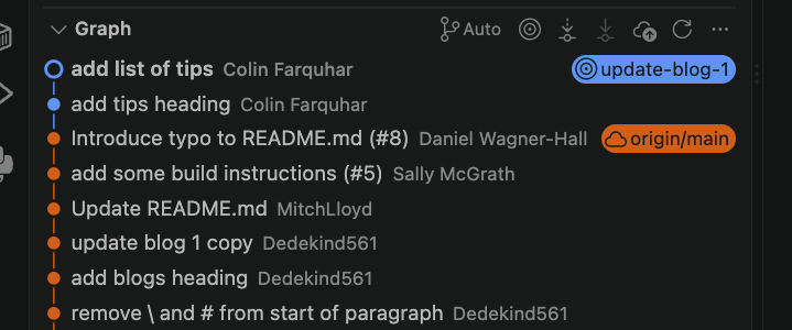 history including a branch